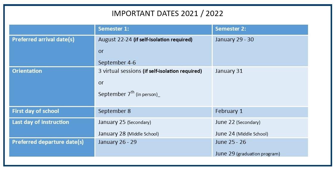 Important Dates 2021-2022 